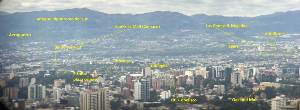 gt city Jan 2015 - datos